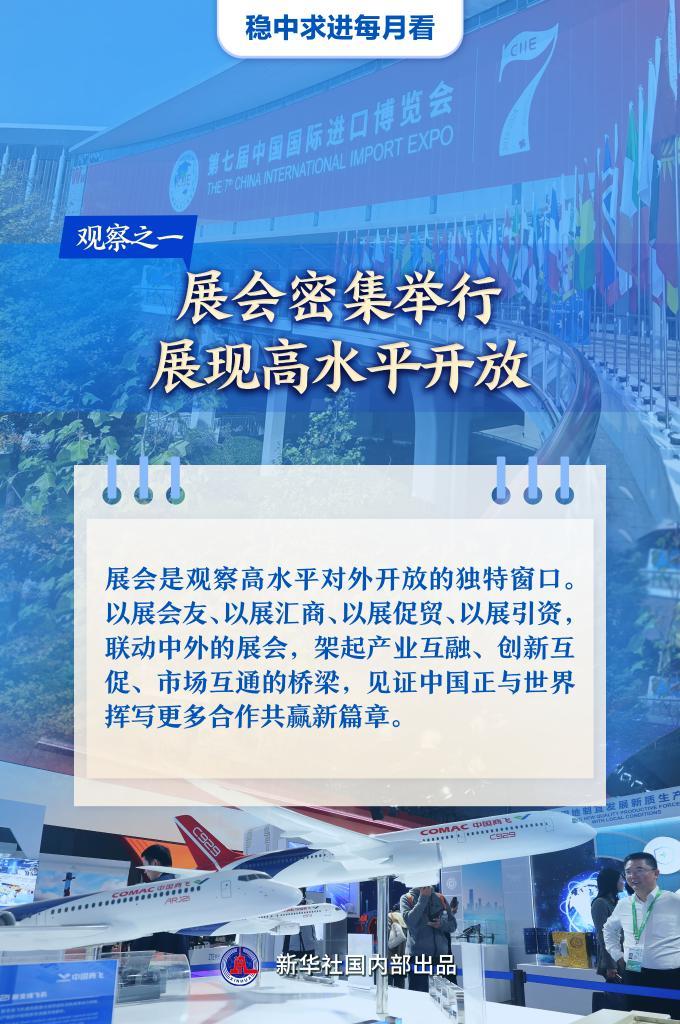 稳中求进每月看丨乘势奋进干劲足――11月全国各地经济社会发展观察