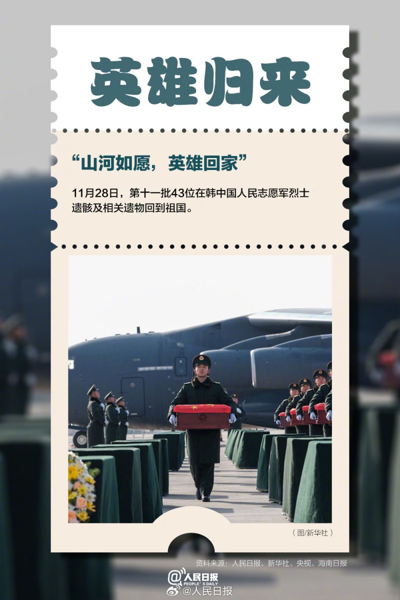 收藏！2024那些难忘的回家路