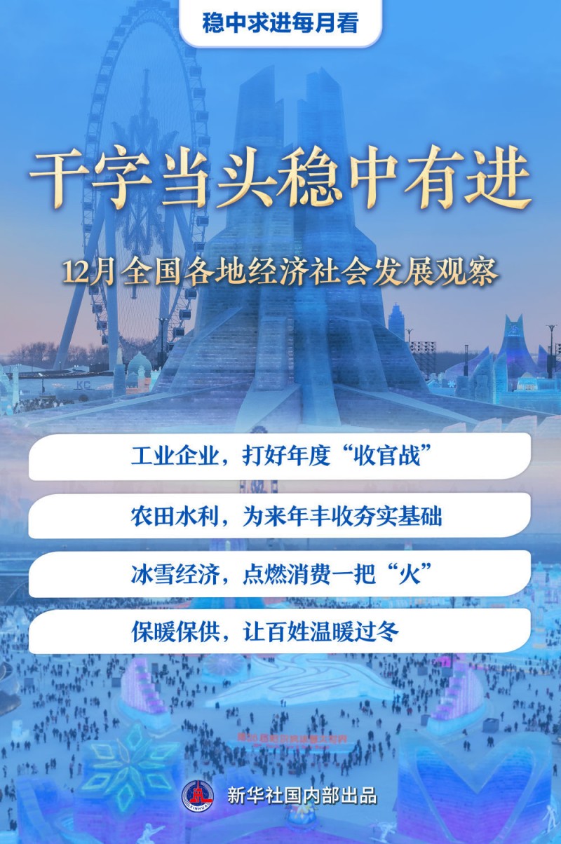 稳中求进每月看｜干字当头稳中有进――12月全国各地经济社会发展观察