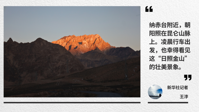 走！青藏线｜一路拾光到可可西里