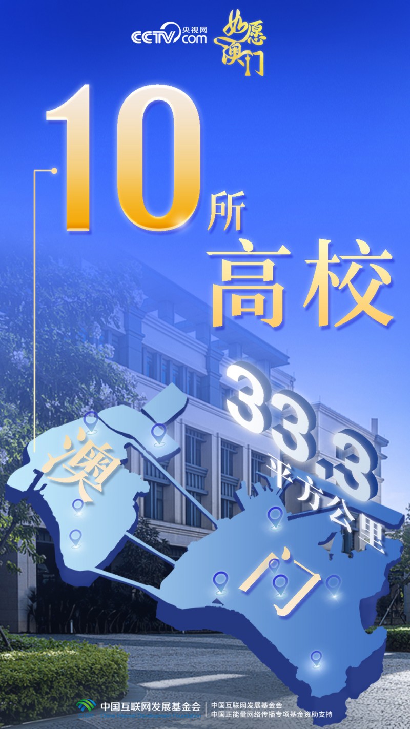 如愿澳门丨奋蹄扬鬃，打造崭新科创名片