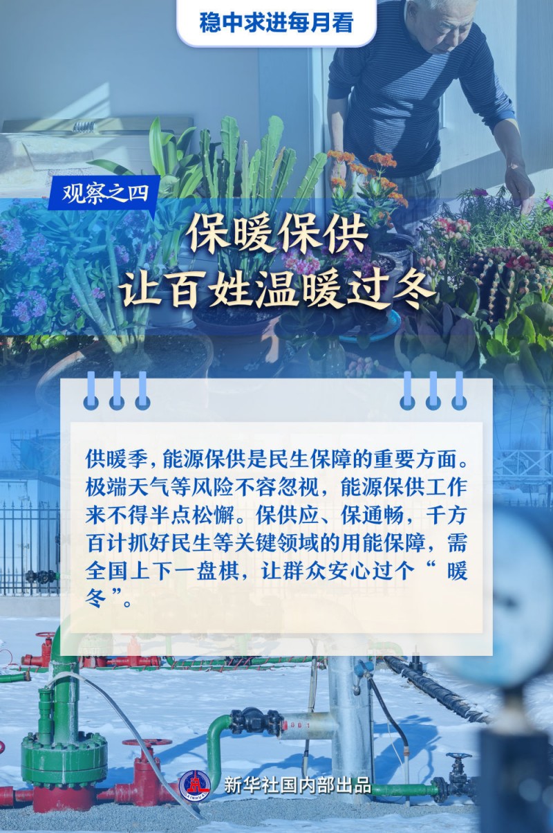 稳中求进每月看｜干字当头稳中有进――12月全国各地经济社会发展观察