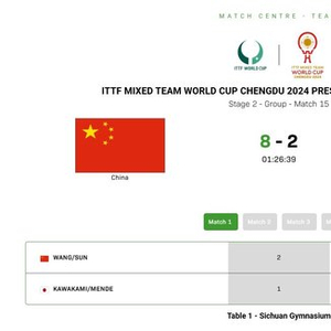 7连胜领跑！混团世界杯：中国8-2日本，"莎头"组合&林诗栋各丢1局