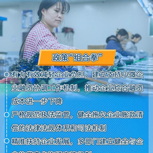 “中国经济问答”系列之三：企业经营压力挑战怎么看？