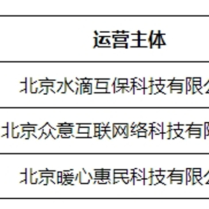 民政部公示拟指定的个人求助网络服务平台名单