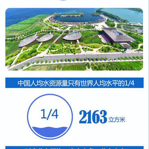新华全媒+丨一图看懂南水北调超级工程