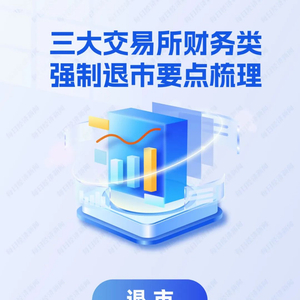 史上最严退市新规全面实施，5000只个股最新排雷！36家公司面临财务类强制退市风险，66家公司存在戴帽“*ST”隐患（附全名单）