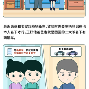 北京车牌能过户给子女吗？