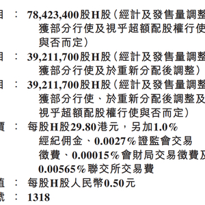 毛戈平八年征战资本市场终“上岸”，主品牌依赖“顽疾”未改