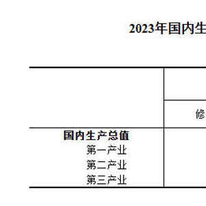 较初步核算数增加33690亿元 国家统计局公布修订2023年国内生产总值数据