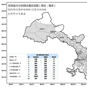 甘肃已有67个县区出现降雪 最大积雪深度11厘米