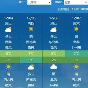 冷冷冷！剧烈降温！新一股冷空气发货→