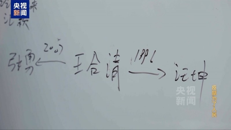 在鞍前马后的奉承里迷失方向 贪官被“保姆式”围猎细节披露→