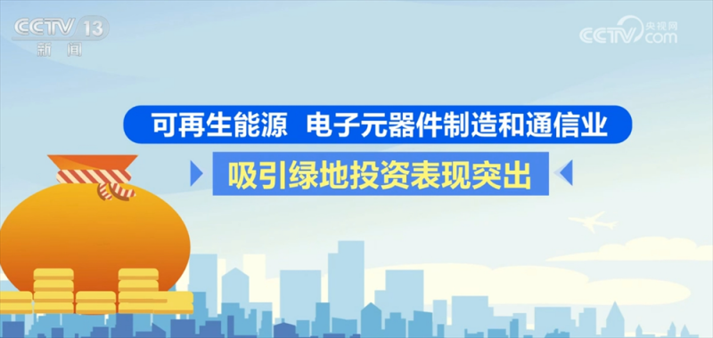 数字盘点RCEP生效三周年“成绩单”：经济一体化加速  机遇增多
