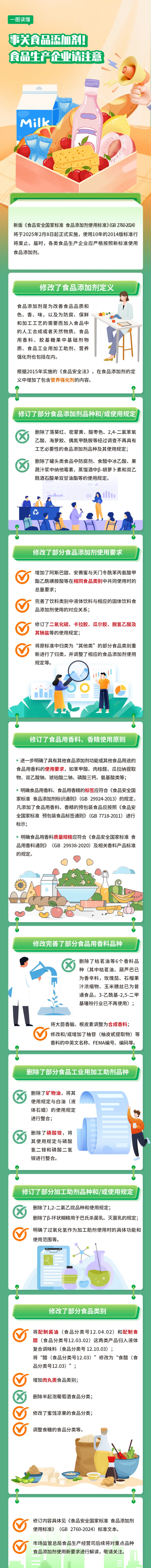 事关食品添加剂！食品生产企业请注意