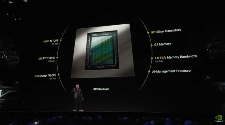 黄仁勋化身美队发布新「核弹」RTX 5090 ！售价 1.46 万，还有一台 AI 超级计算机 | CES 2025