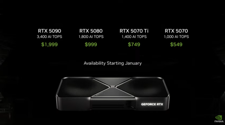 黄仁勋化身美队发布新「核弹」RTX 5090 ！售价 1.46 万，还有一台 AI 超级计算机 | CES 2025