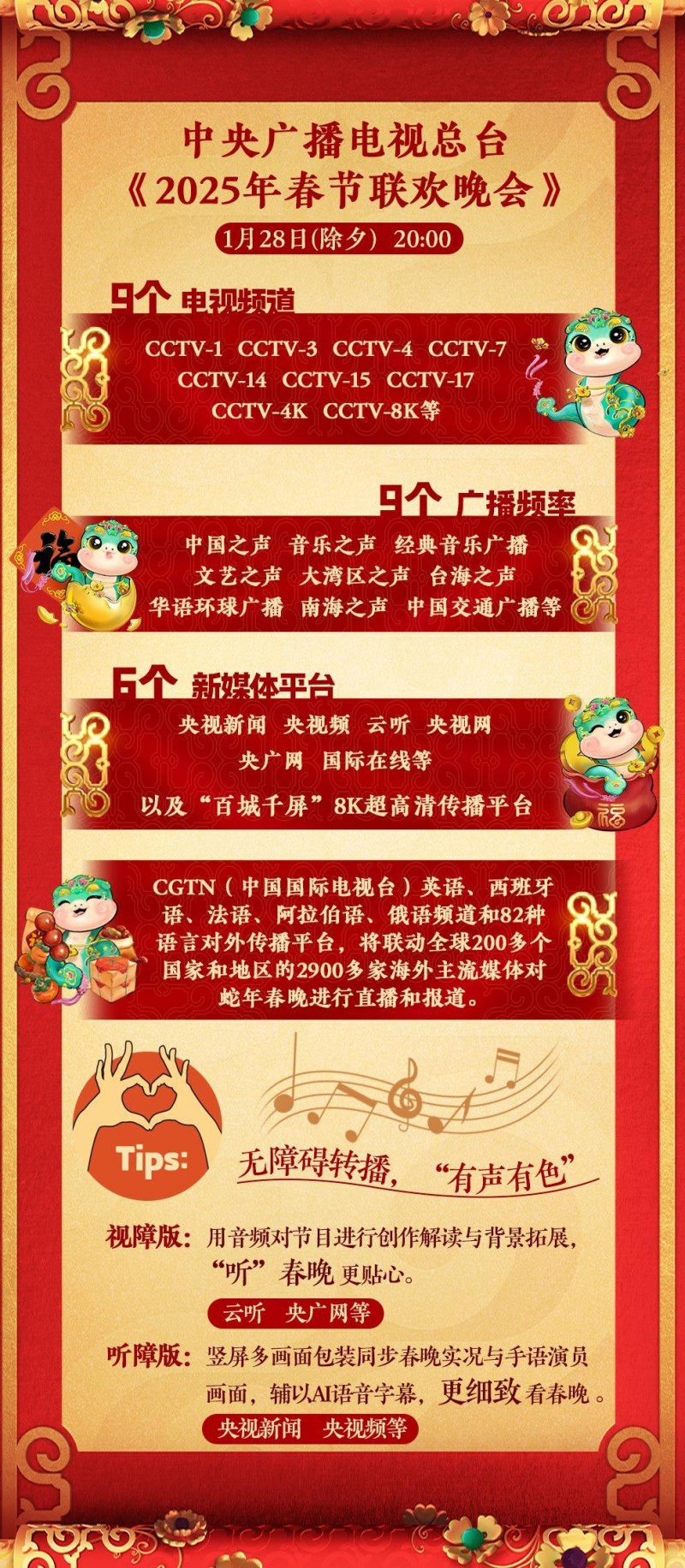带上春晚大礼包，总台给您拜年啦！