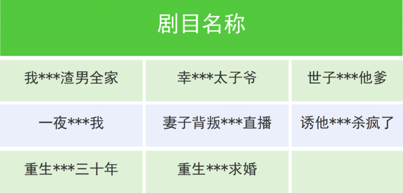 微信最新公告：集体下架！