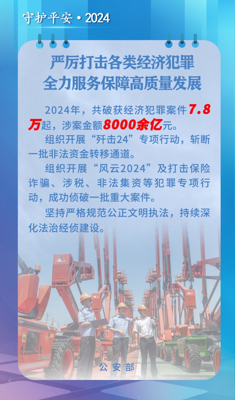 公安部：2024年共破获各类经济犯罪案件7.8万起  涉案金额超8000亿元