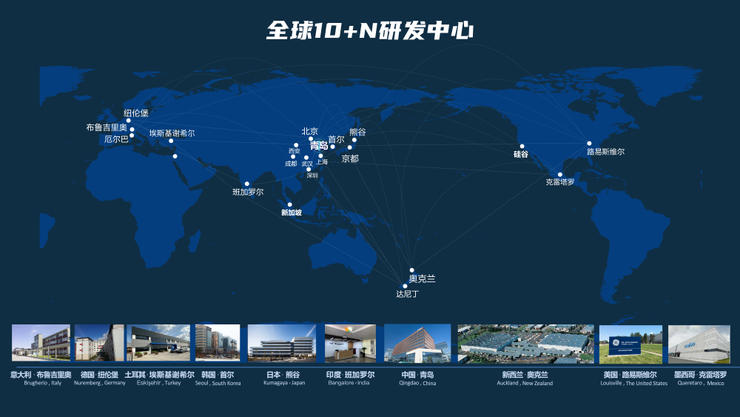 最大、最广、最多！海尔智家：唯有强大科技才能成为冠军
