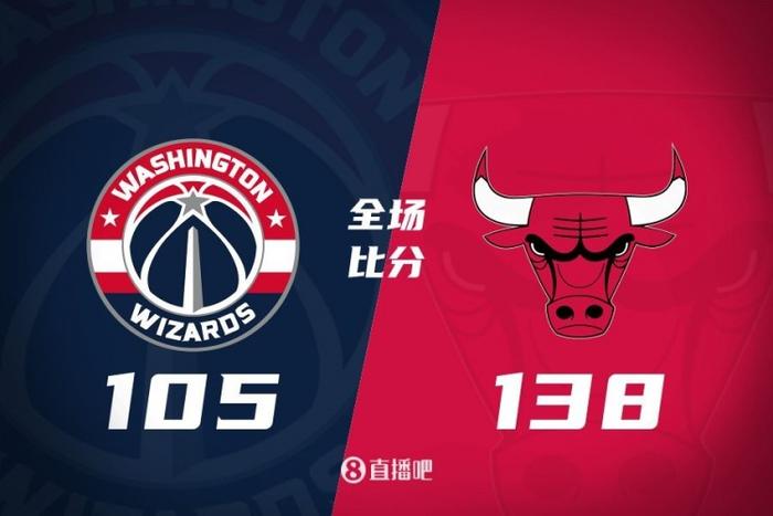 拉文33分 武切维奇23+13 普尔22分 公牛23记三分送奇才5连败