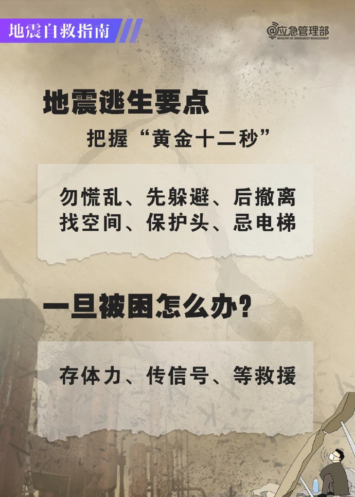 近期连发多起地震有关联吗？是否“地球活跃度变高”？专家解读