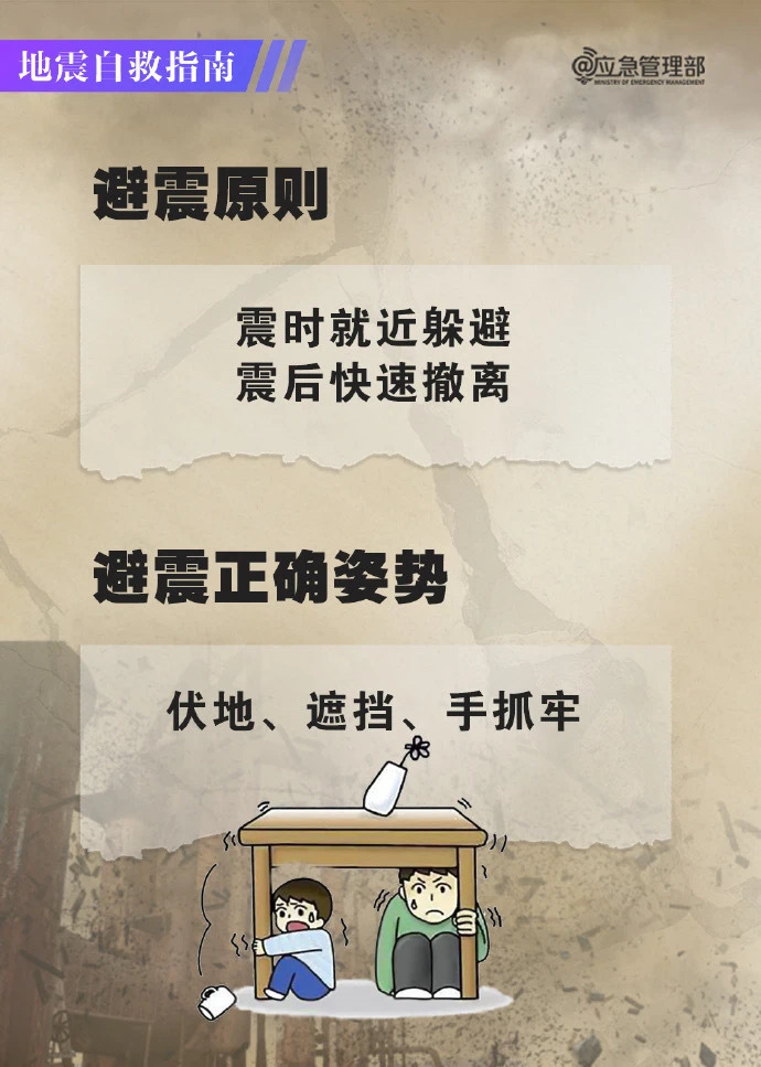 近期连发多起地震有关联吗？是否“地球活跃度变高”？专家解读