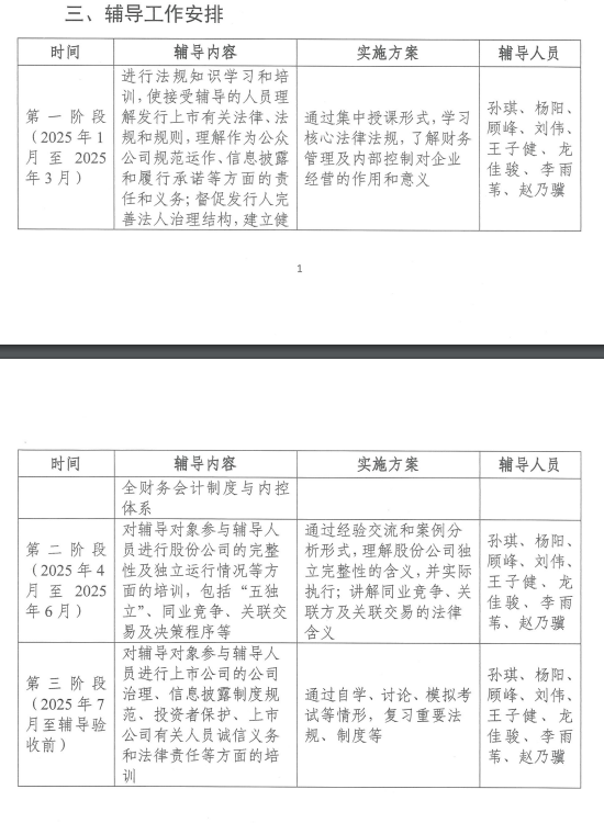 国产GPU独角兽「沐曦」启动A股上市进程