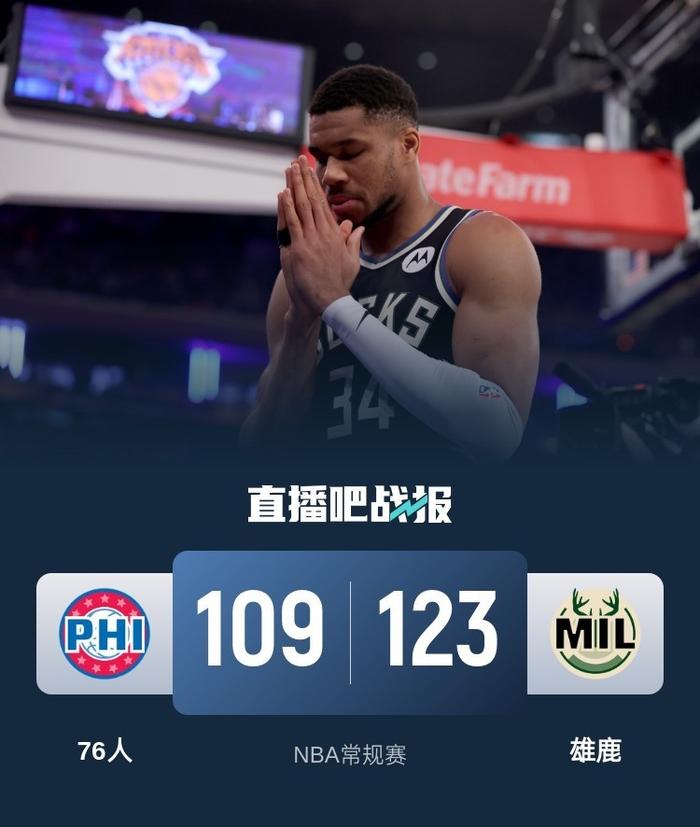 字母哥34+15+6 利拉德25+5 马克西37+6+7 雄鹿送76人6连败