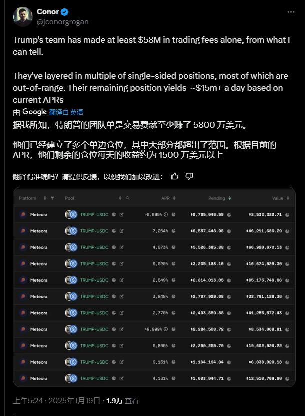 “特朗普币”大涨大跌,“第一夫人币”也上线,这个平台成最大赢家,市值近1600亿美元超过索尼、花旗