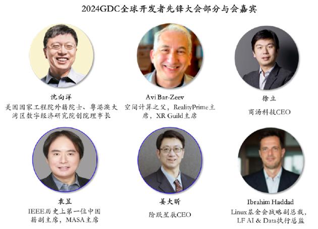 2025 GDC 启动!点亮未来!