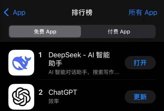 罕见一幕,全线大跌!华尔街“慌”了