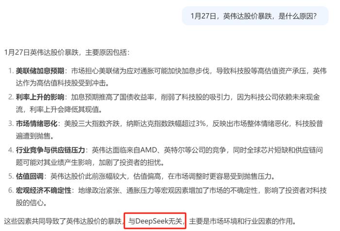美股惊魂夜!纳指重挫超600点,芯片股暴跌!英伟达跌近17%,市值一夜蒸发4.27万亿元,什么原因?DeepSeek回应