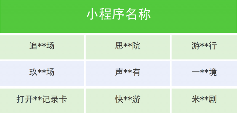 微信最新公告：集体下架！