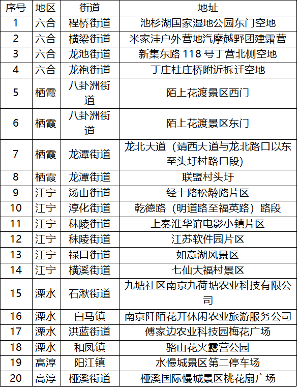 多地官宣！今年春节可燃放烟花爆竹！限制是……