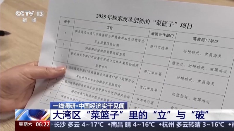 一线调研丨一场“立”与“破”的改革 让大湾区“菜篮子”不断上新