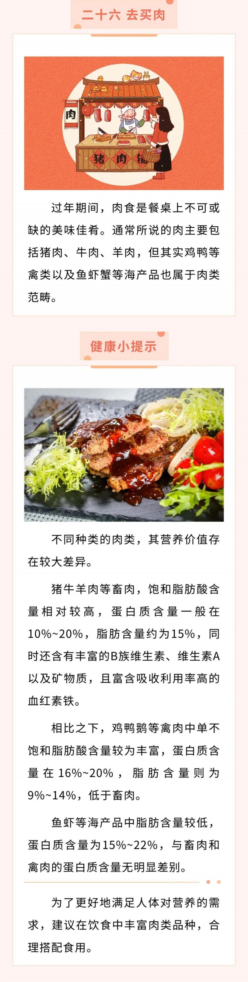 “二十六，去买肉”，健康吃肉有妙招！【健康幸福过大年】