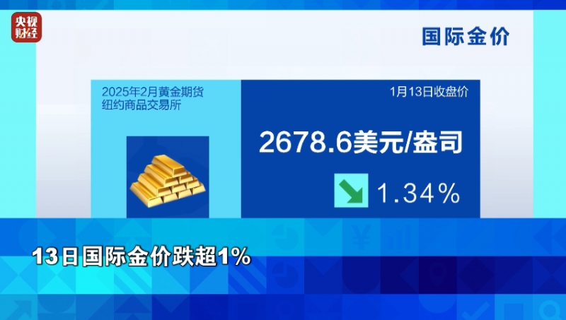 深夜突发！巨头遭退单！股价大跌！