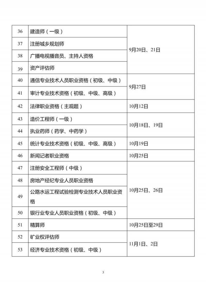 定了！2025年考证时间表公布