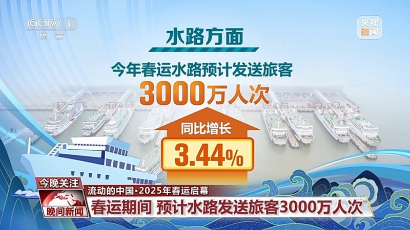 启程回家！春运回家路 有 “速度”更有“温度”