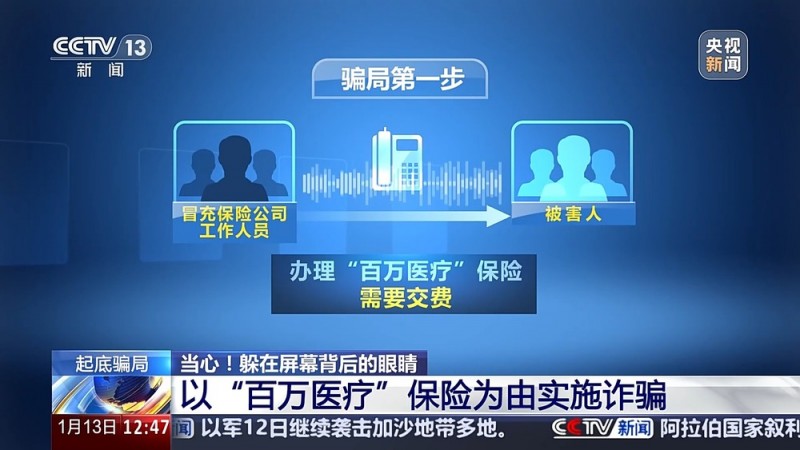 不知不觉手机被操控转账150万 警方起底“百万医疗”骗局