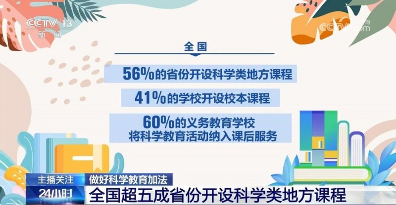 如何做好中小学生科学教育加法？关注这些“打开方式”