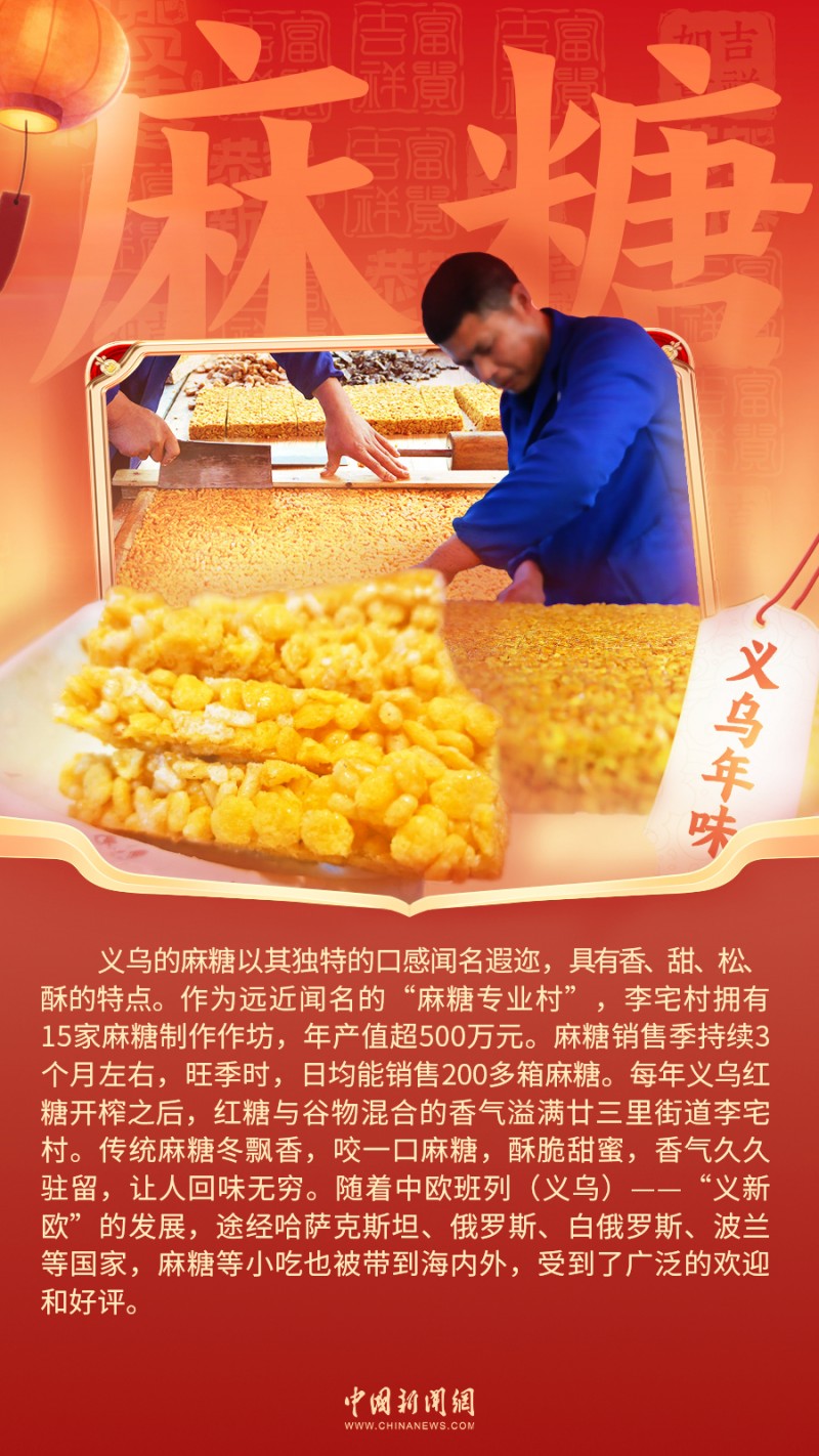 世界老乡@义乌｜办年货尝年味，体验别样中国年