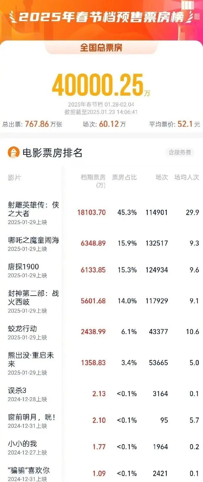 7点出发丨孩子捐款10元被说“抠门”？多方回应→