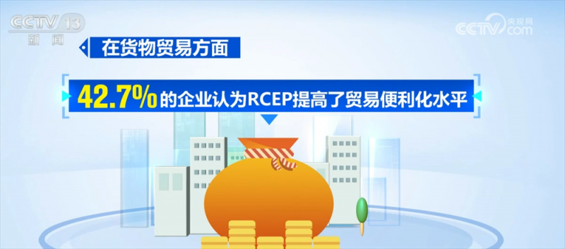 数字盘点RCEP生效三周年“成绩单”：经济一体化加速  机遇增多