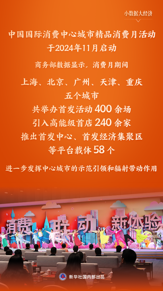 财经聚焦・小数据大经济丨“烟火气”里的大国经济消费潜力