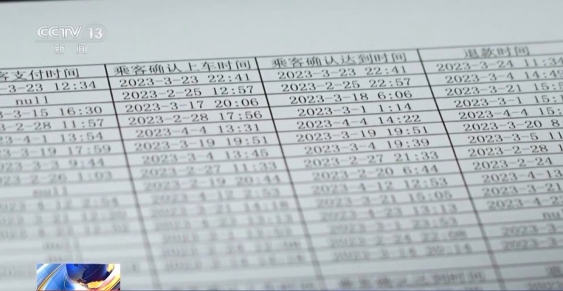 法治在线丨上千公里行程1分钟完成？ 揭开网约车司机“开挂秘籍”