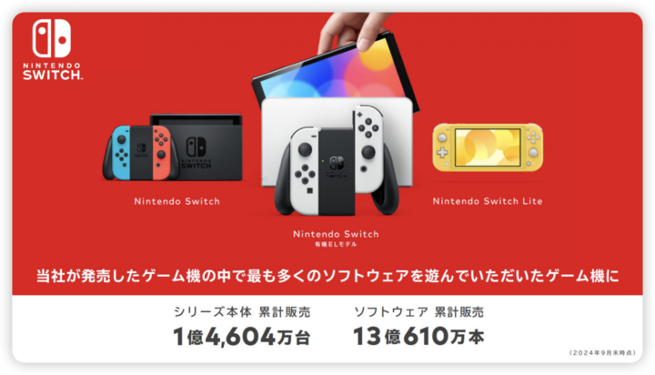 Switch 2 发布了，只有任天堂不知道 | CES 2025