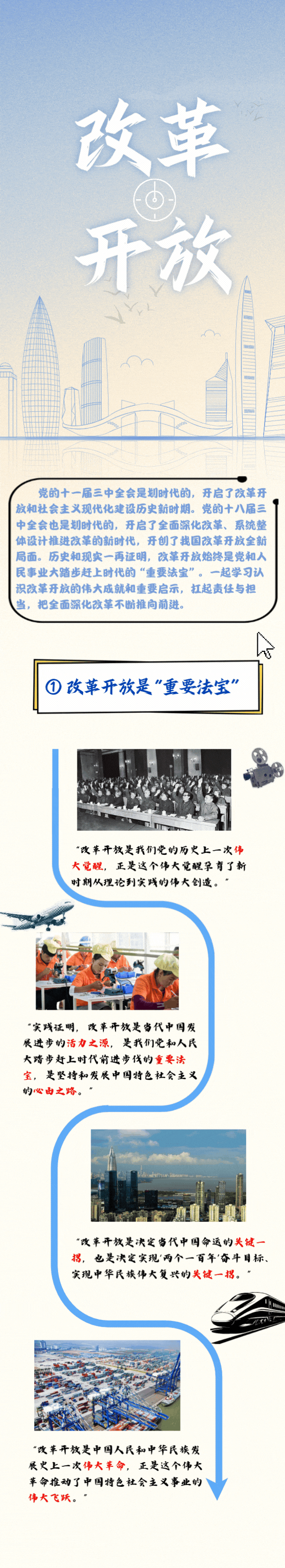 理响中国・作品选登：读懂“改革开放”关键词